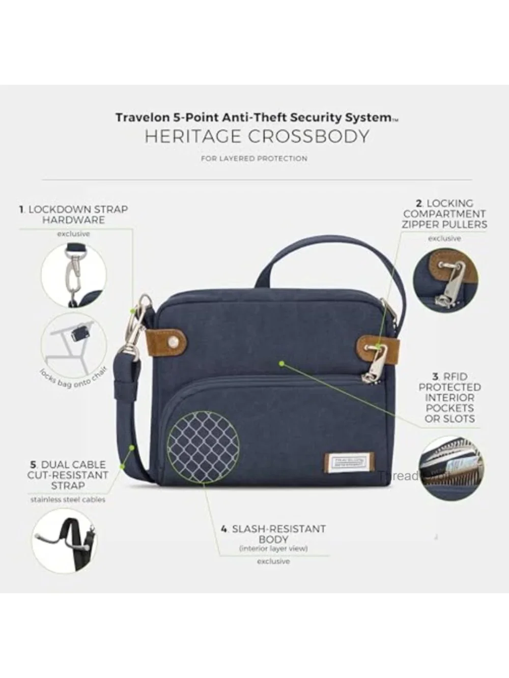 Anti-Theft Heritage Crossbody Bag with RFID Protection and Locking Zippers